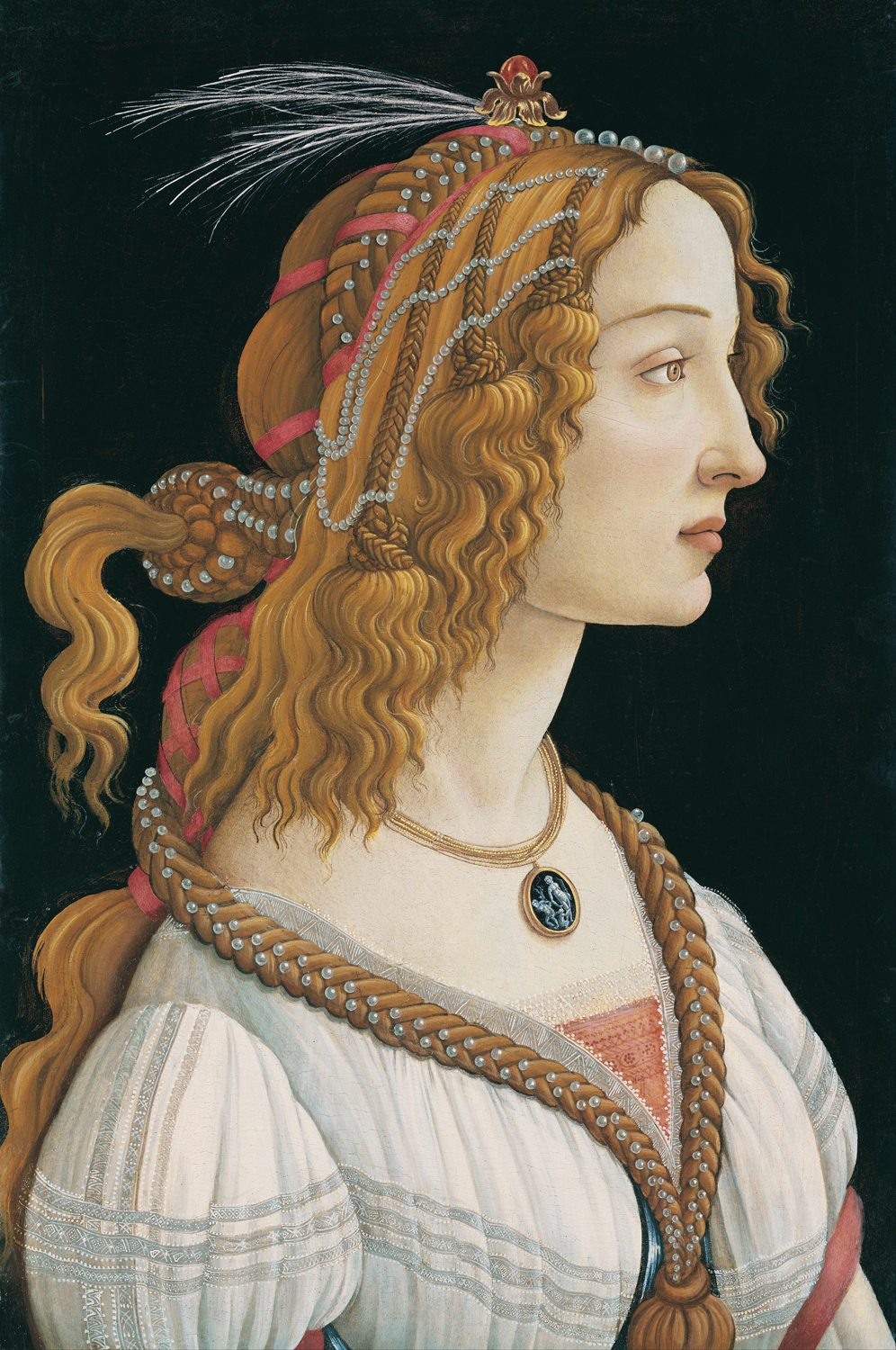 Idealized Portrait of a Lady (Portrait of Simonetta Vespucci as Nymph), c. 1480-85