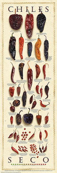 Chiles Seco