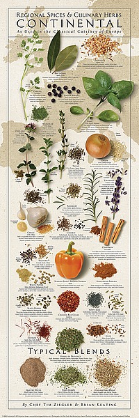 Regional Spices - Continental