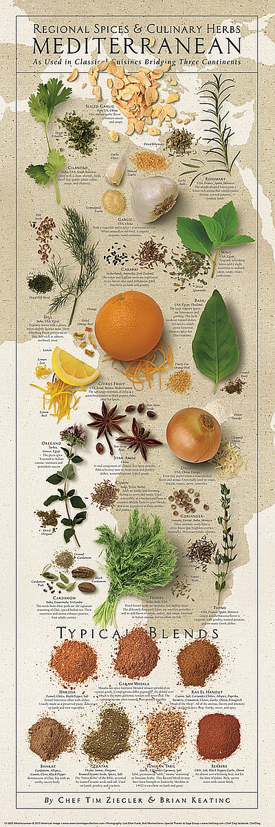 Regional Spices - Mediterranean
