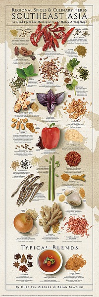 Regional Spices - Southeast Asia