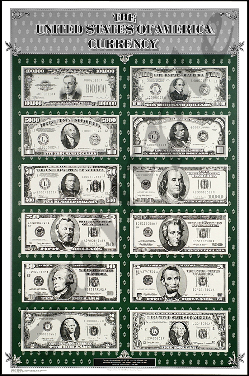 United States Currency