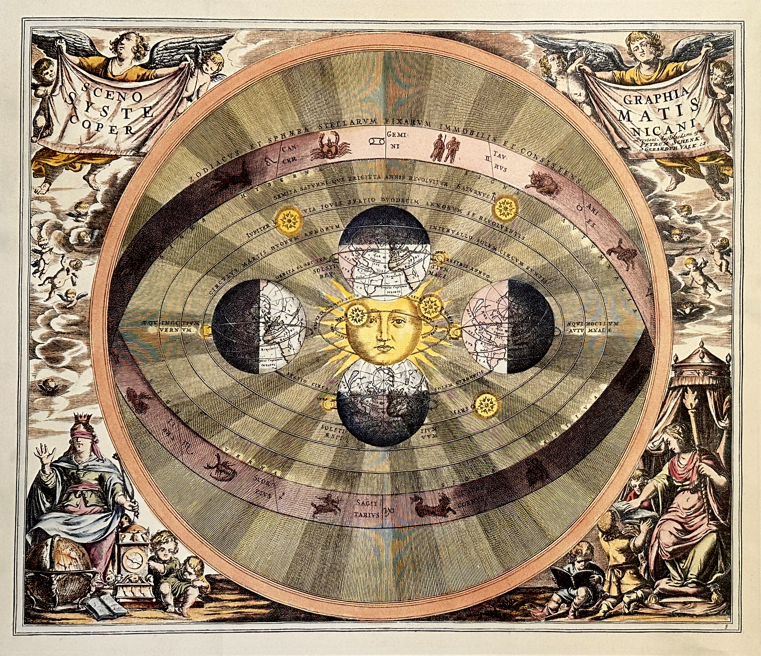 Astrological Map I