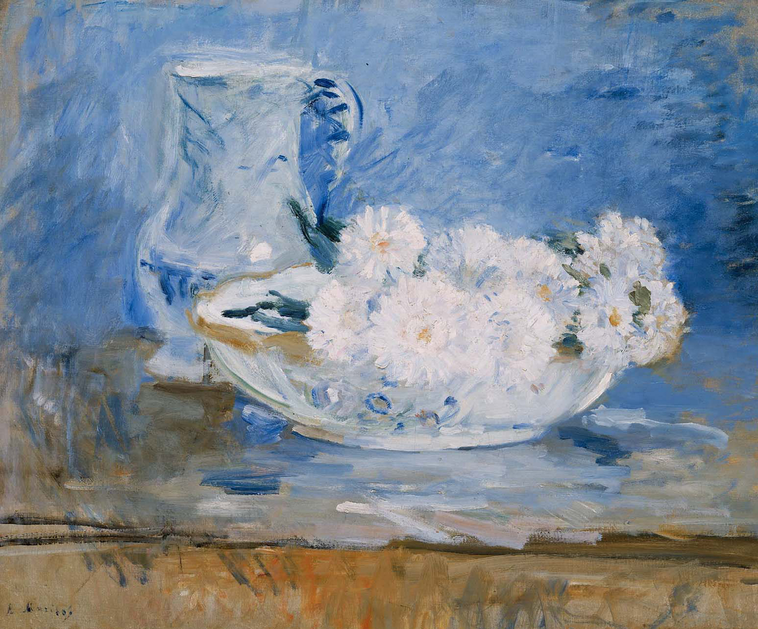 White Flowers in a Bowl, 1885