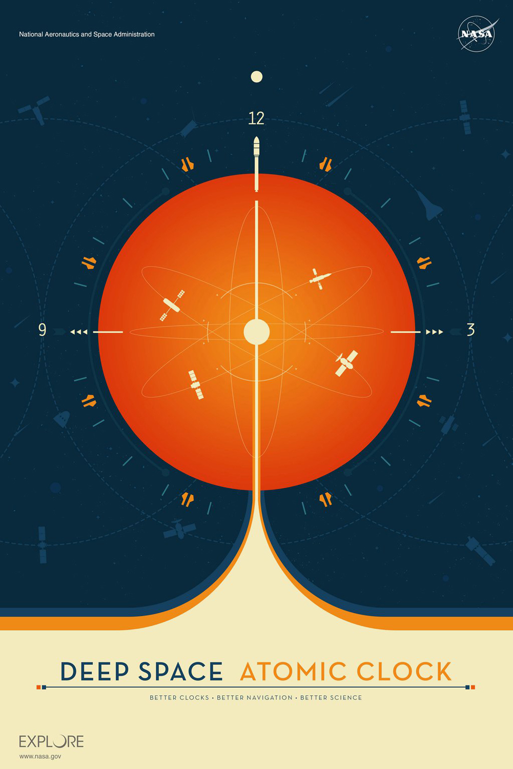 Atomic Clock (Orange)