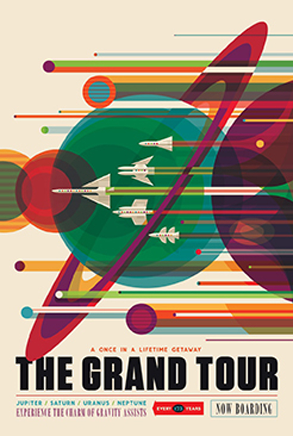 The Grand Tour - Jupiter, Saturn, Uranus, Neptune