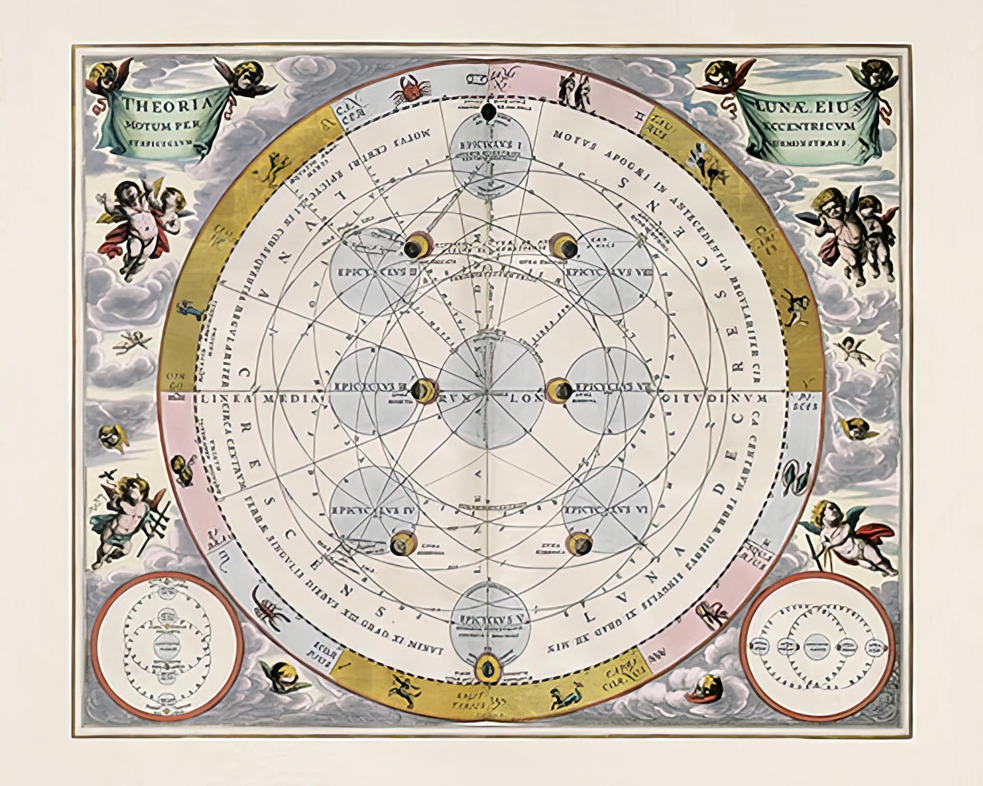 Theoria Lunae