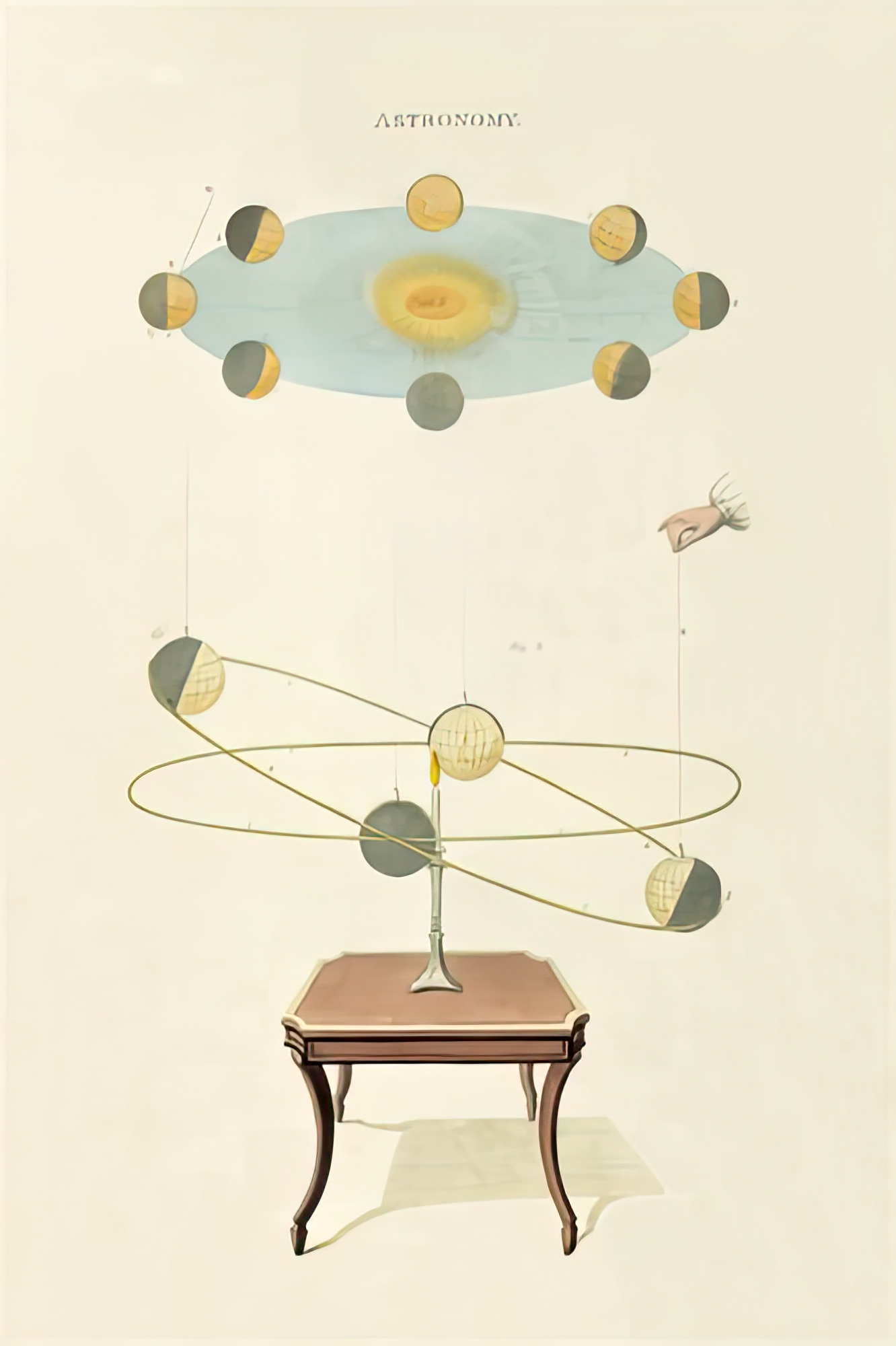 Astronomy Chart
