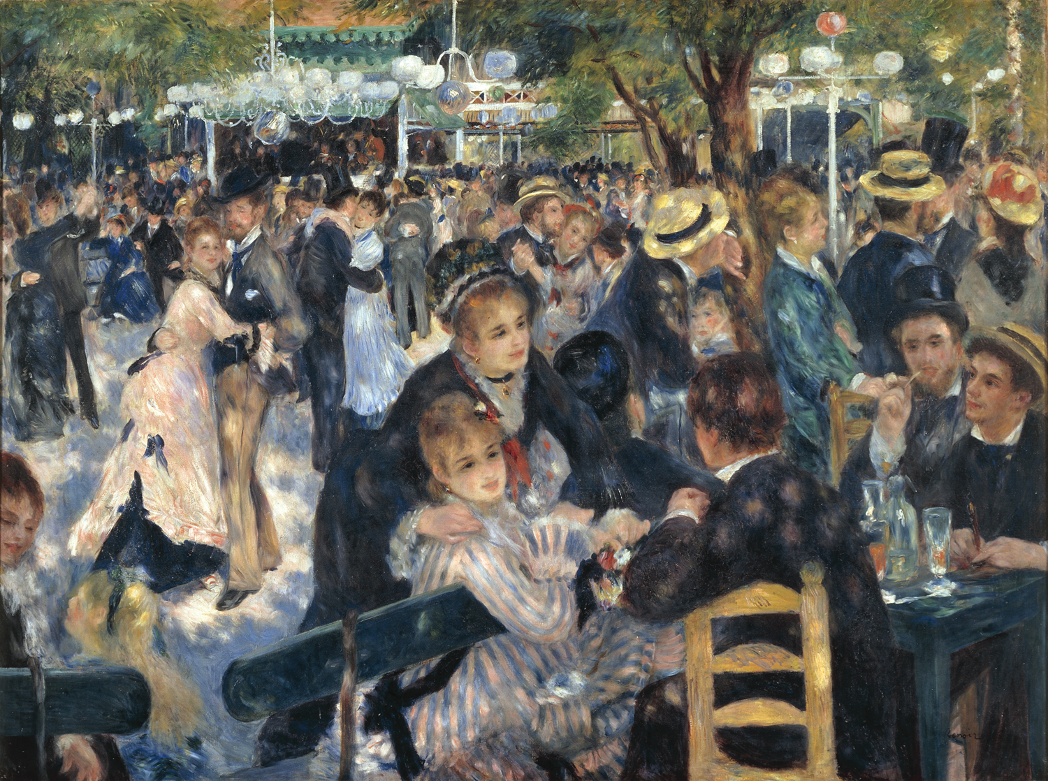 Le Moulin de la Galette, 1876