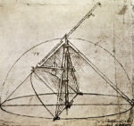 Measuring Instruments
