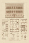 Palazzo Strozzi at Florence