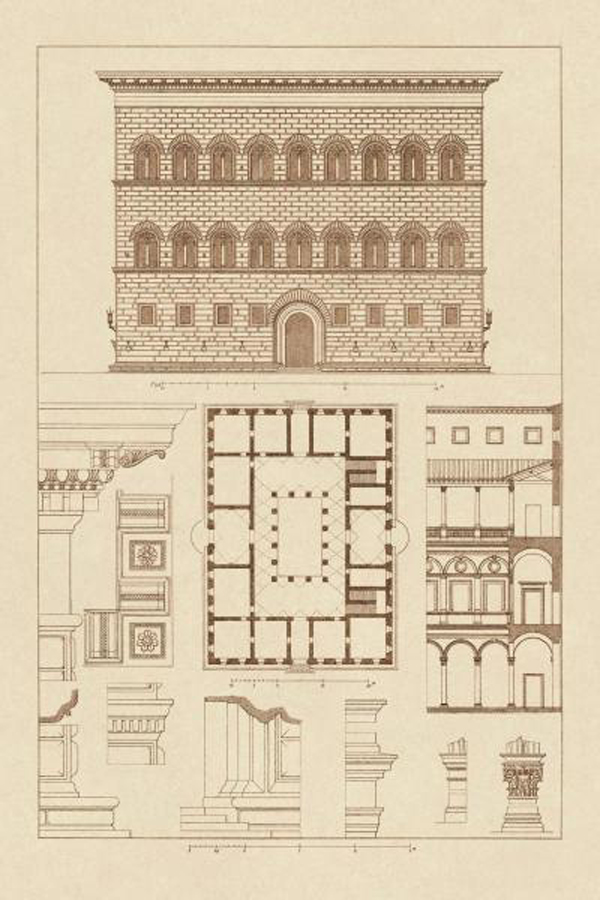 Palazzo Strozzi at Florence