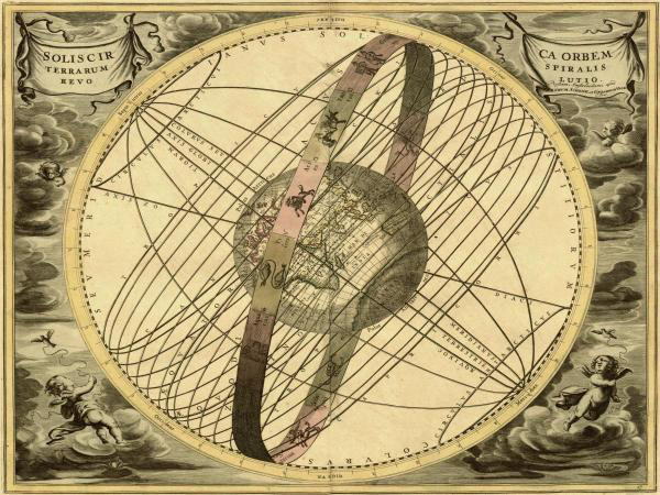 Maps of the Heavens: Solis Cir Terrarum