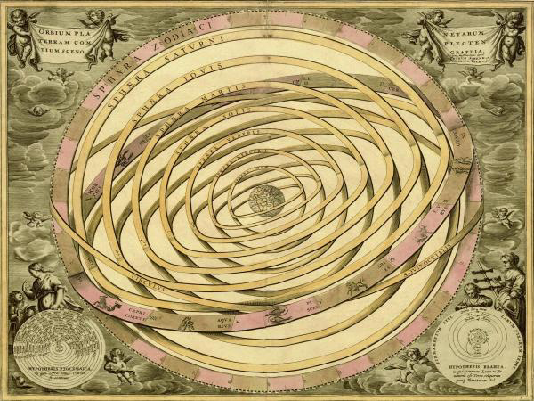 Maps of the Heavens: Orbium Planenarum