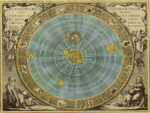 Maps of the Heavens: Planisphaerium Copernicanum