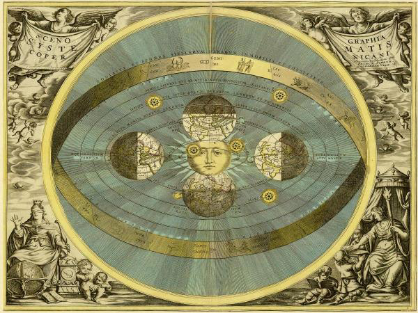 Maps of the Heavens: Sceno Systematis Copernicani