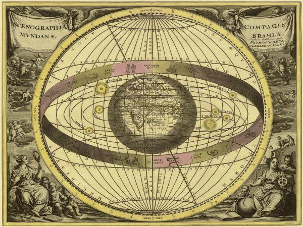 Maps of the Heavens: Scenographia Compagis Mundanae Brahea