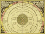 Maps of the Heavens: Tychonis Brahe Calculus Planetarum