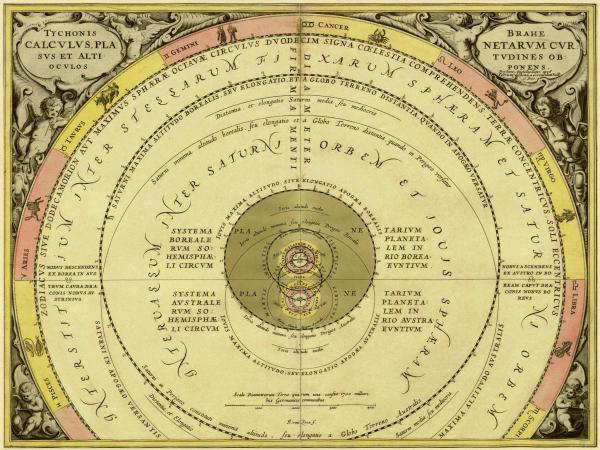 Maps of the Heavens: Tychonis Brahe Calculus Planetarum