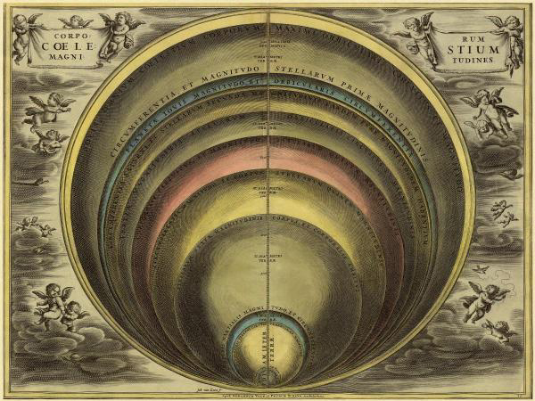 Maps of the Heavens: Corprum Coelestium