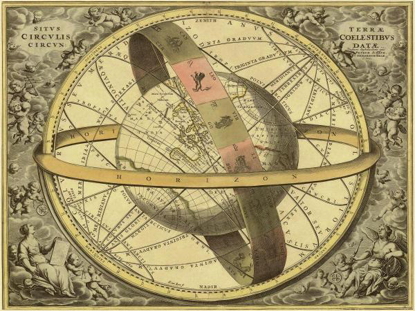 Maps of the Heavens: Circulis Coelestibus