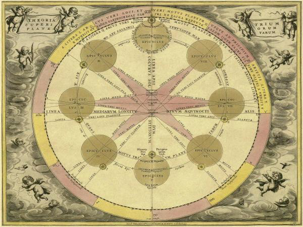 Maps of the Heavens: Theoria Trium