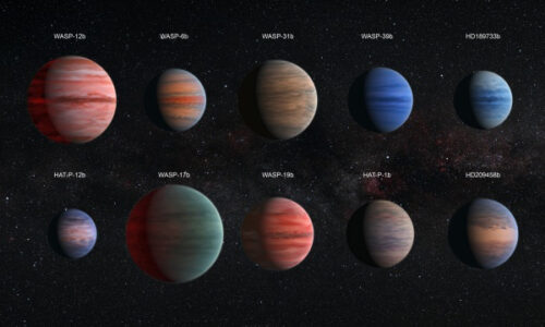 Artist Impression of Hot Jupiter Exoplanets - Annotated
