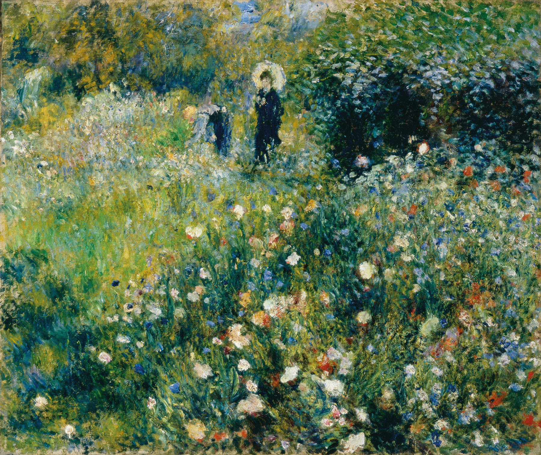 Woman with a Parasol in the Garden, 1875